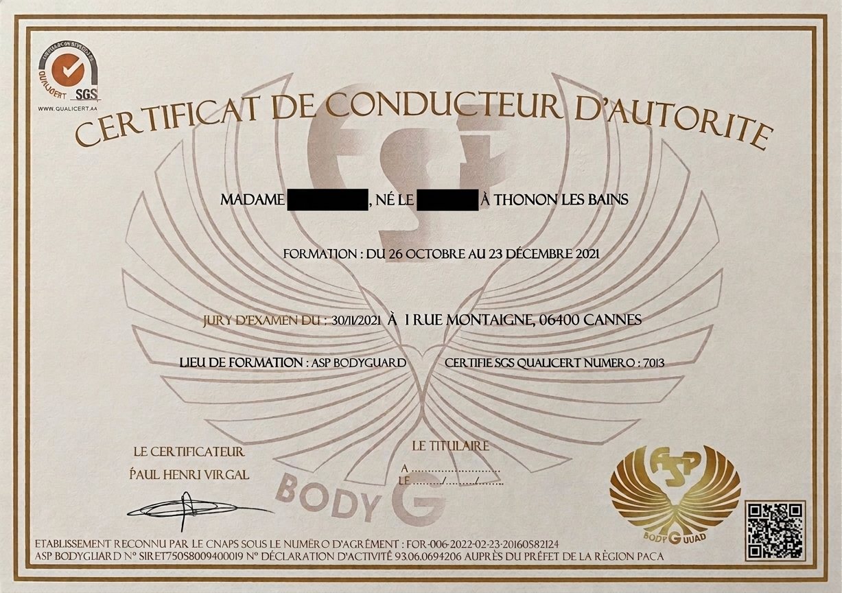 Diploma and accredited training certificate